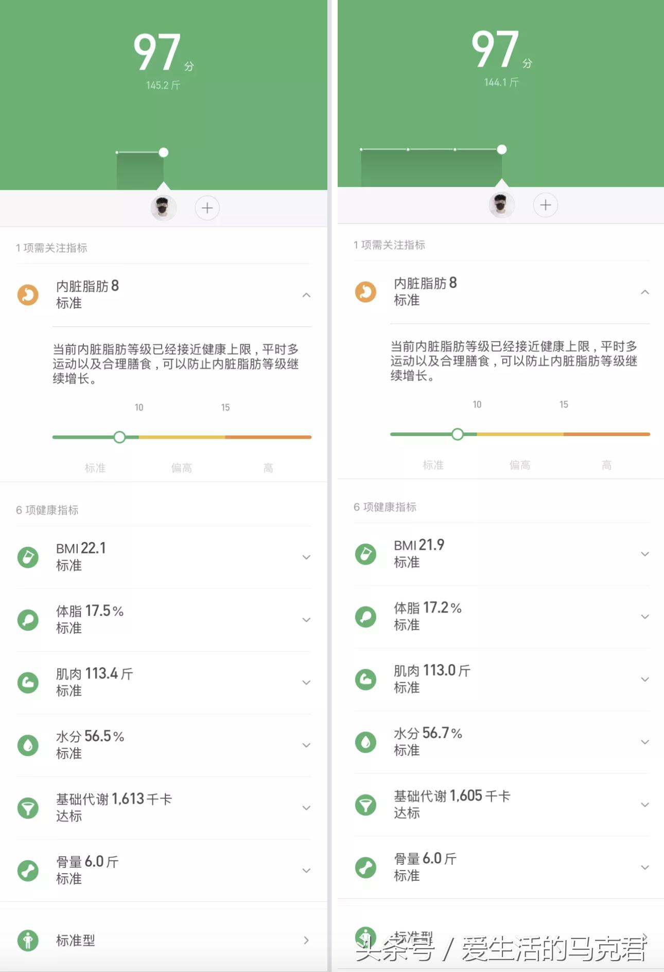 欧姆龙小米体脂秤评测,云麦和华为体脂秤哪个好