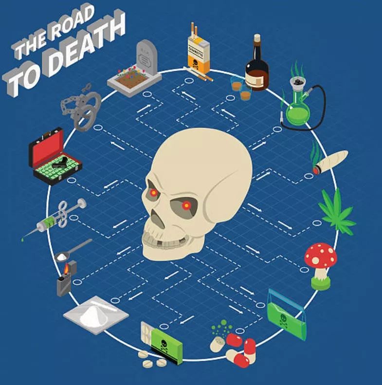 “因为___,我沾染上了*品毒**”,这道填空题的答案令人深思