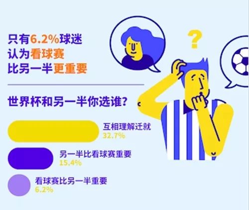 中国各个球队球迷数量,2018年世预赛中国离世界杯有多近