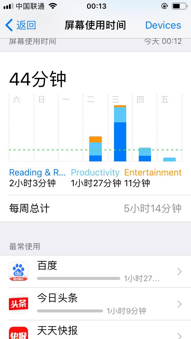 iphone5年前的手机,五年前的iphone5s还能干什么
