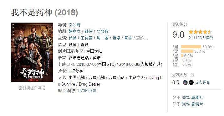 穷是一种病如何治愈,穷病怎么治