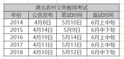 教师事业编和招教考试有什么区别,考编和教资和教招的区别