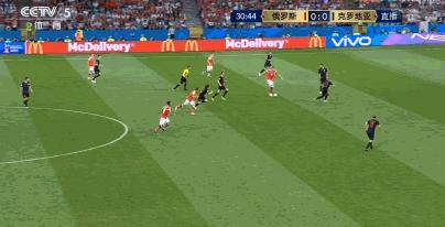 “华鹤杯”周易竞猜第21轮结果：英格兰强势晋级，18选手争胜四强