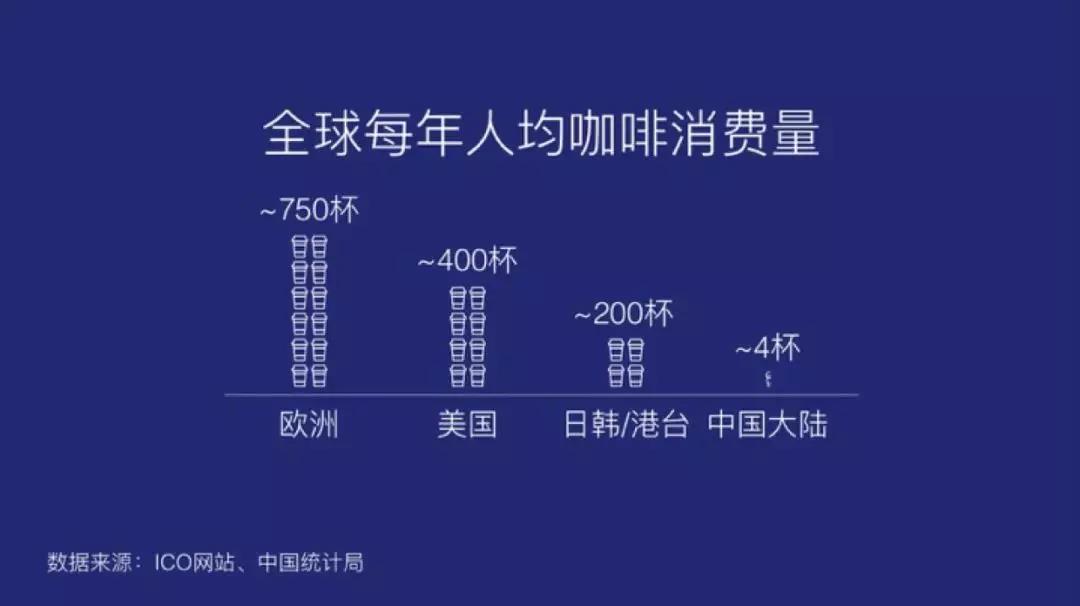 luckincoffee,luckincoffee鐟炲垢鍜栧暋