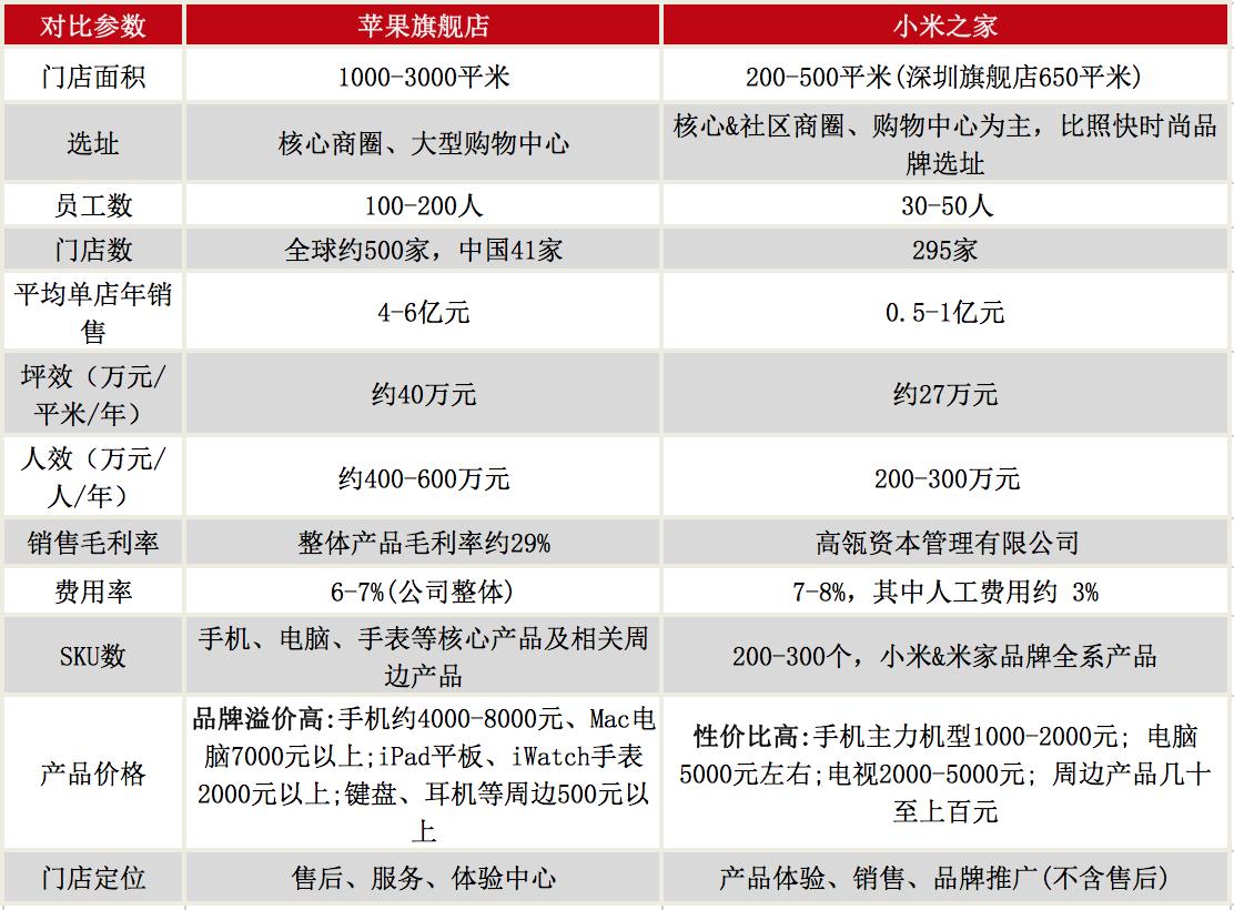 小米上市时雷军说的话,雷军是小米上市的灵魂