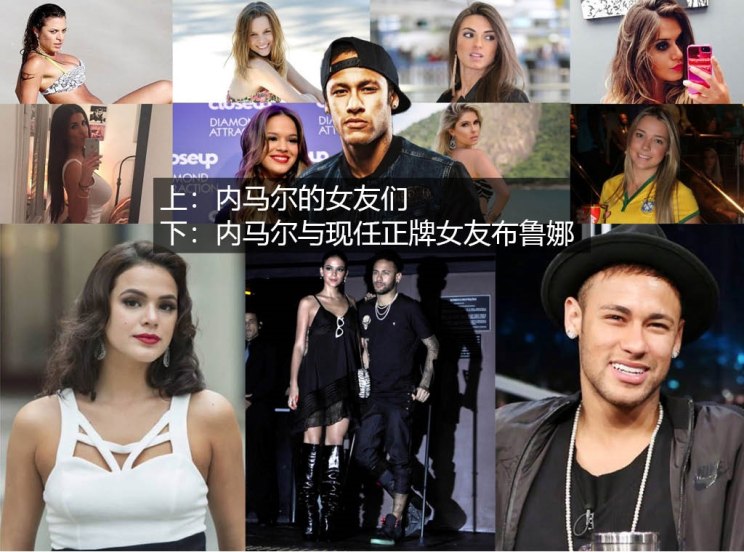 内马尔和别的女人合照,内马尔和跑车合影