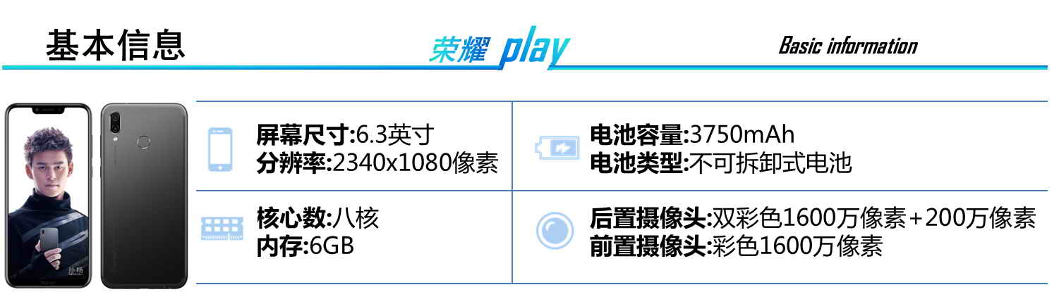 荣耀play5活力版性能评测,荣耀play6tpro性能