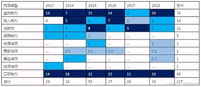 我不是药神中仿制药是什么,我不是药神原型故事家破人亡