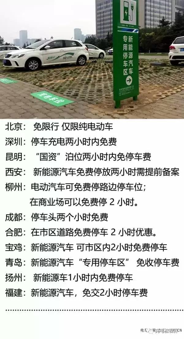 新能源专用停车位能停多久 (新能源车不可以在停车楼停车吗)