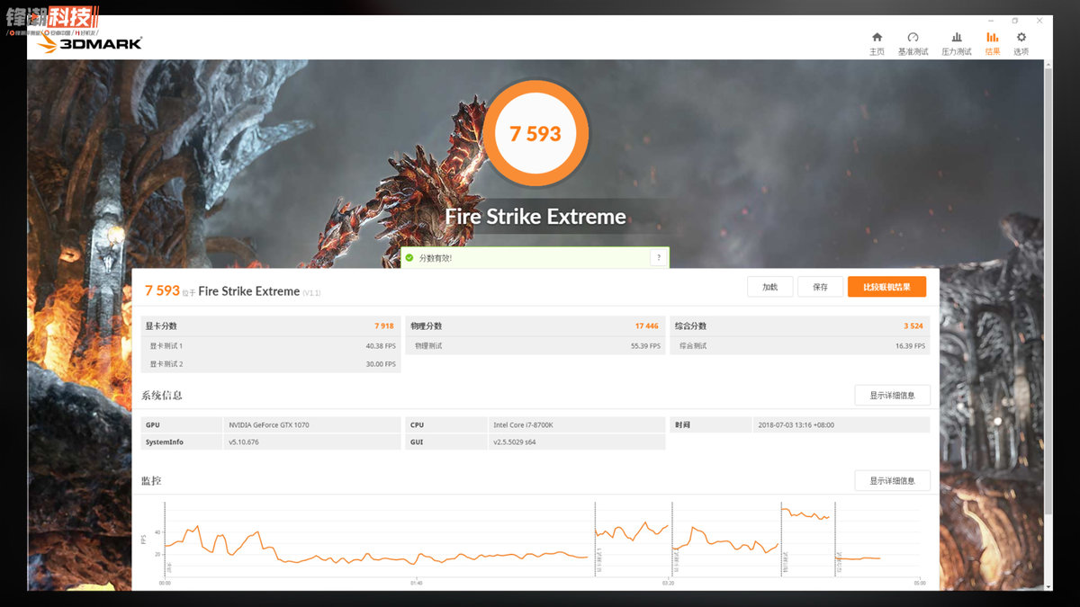 最便宜的败家之眼rog全家桶最顶配,败家之眼一万块左右