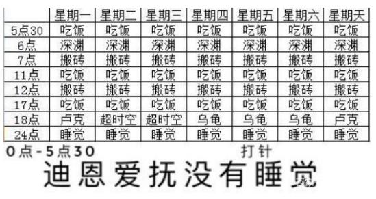 dnf手游登录常见问题,韩服dnf手游登录问题汇总