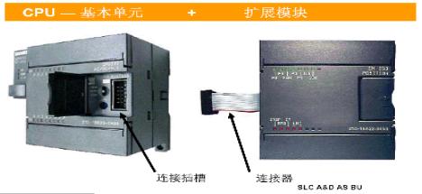 西门子s7-200各指令的应用,西门子s7-200指令表