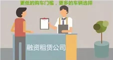 汽车金融增长机会,汽车金融渗透率如何提高