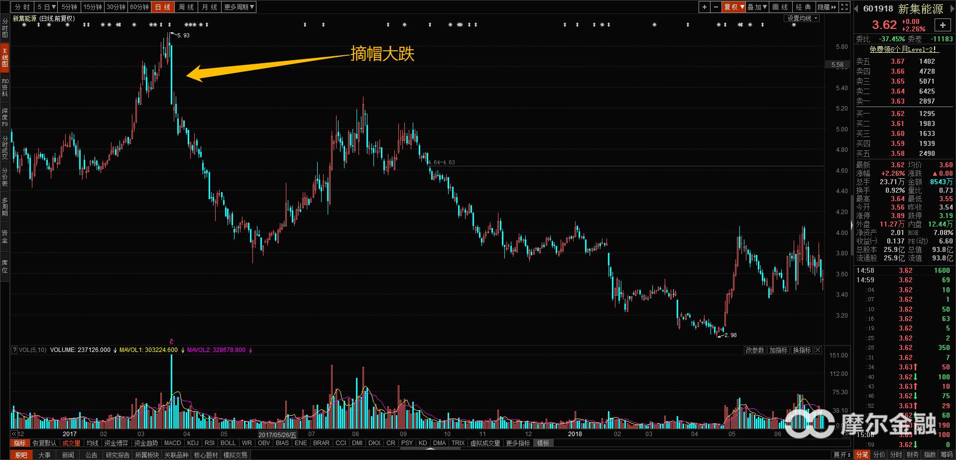 涨停原因查询,涨停股揭秘
