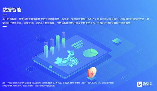 智能物流技术用到的新技术,物流加速器