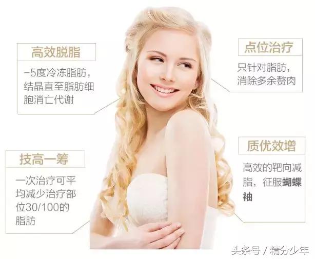 顽固性易胖体质怎么瘦下去,145斤易胖体质能瘦下来吗