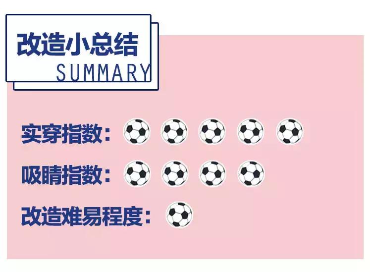 球衣改造大全视频,球衣改大一个号怎么改