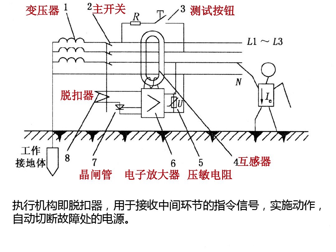 家用220v怎样选型漏电保护器,漏电保护器原理图零基础讲解