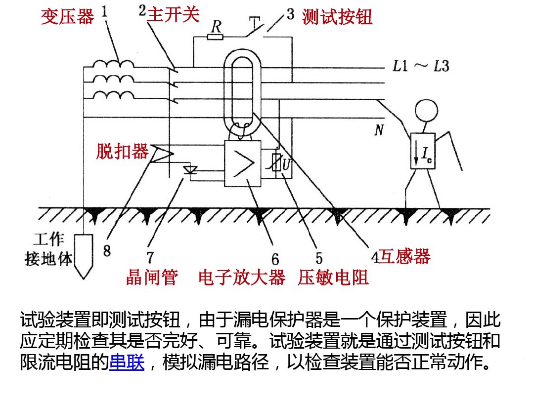 家用220v怎样选型漏电保护器,漏电保护器原理图零基础讲解
