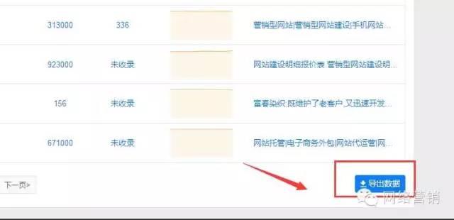 竞争对手分析的五个维度,如何分析竞争对手的链接
