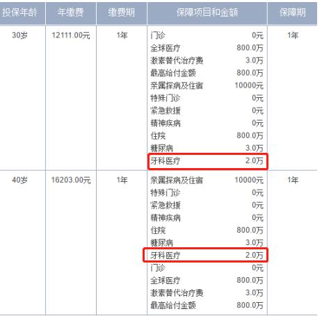 在这里你根本不需要药神