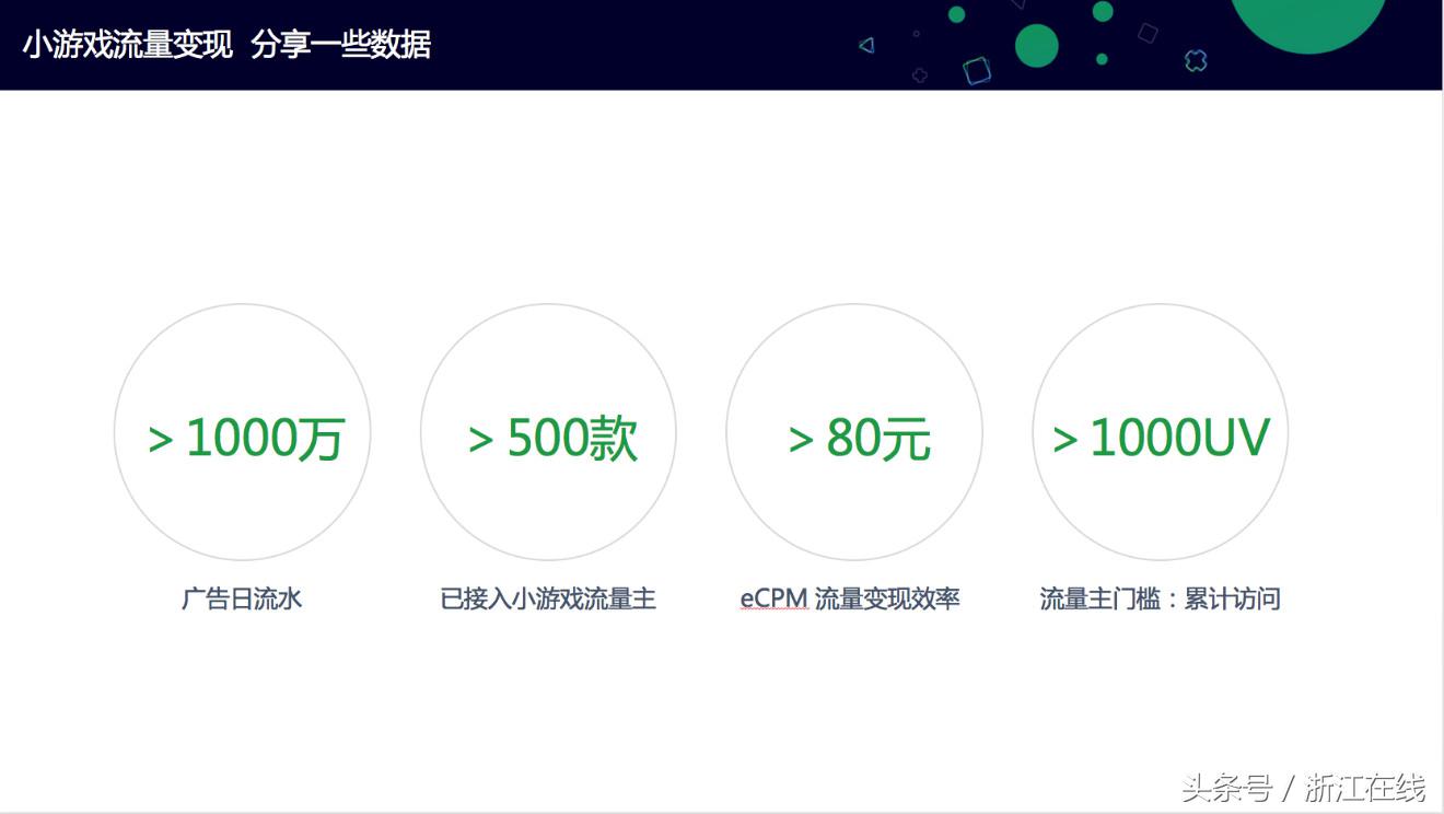 微信小游戏最火游戏前十名,微信小游戏最好玩前十名