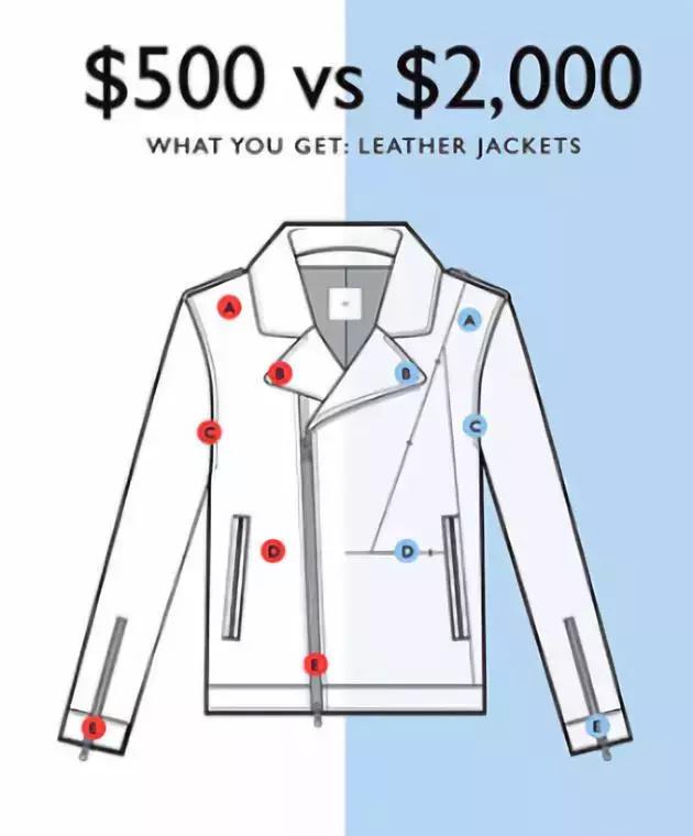 lee有几个品牌,lee有几个子品牌