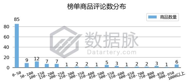 unoo卡牌,uno卡牌高质量