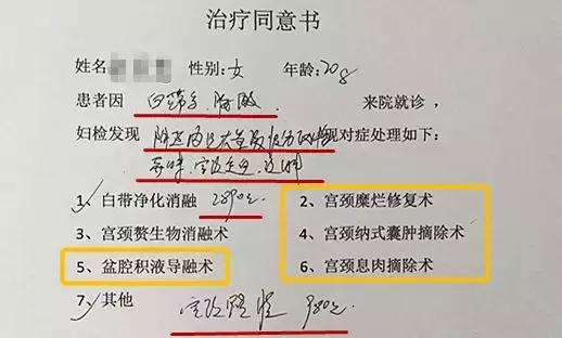 姑娘，先上车后补票！深圳一妇科“下套”捞钱被罚了4万！