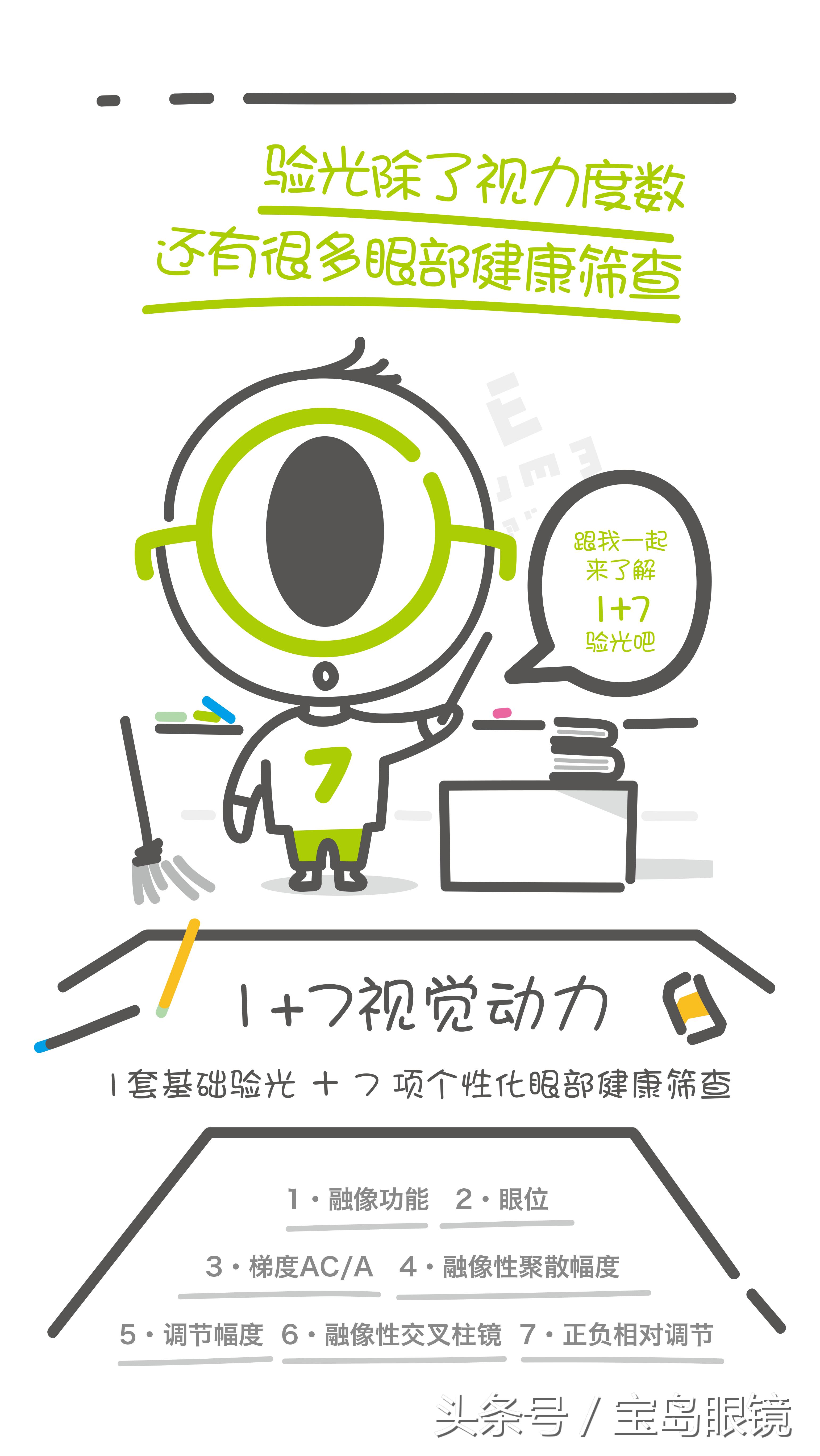 宝岛网红｜带你终极揭秘视觉动力1+7