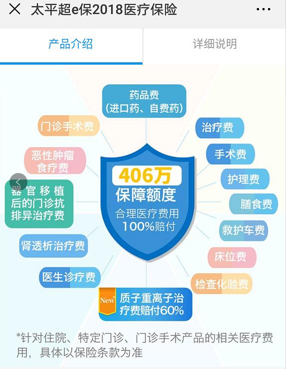 抗癌药在中国为什么那么贵,为啥中国的抗癌药这么贵