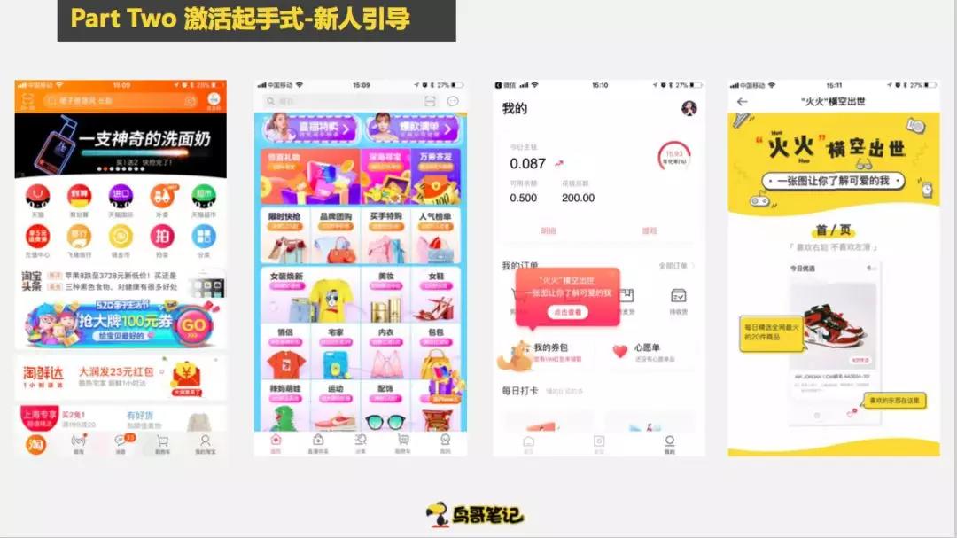 创业项目选择六大技巧,如何冷启动创业