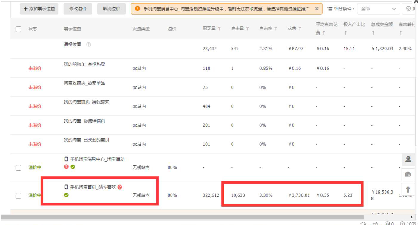 淘宝怎么引爆手淘首页,天猫手淘首页怎么用