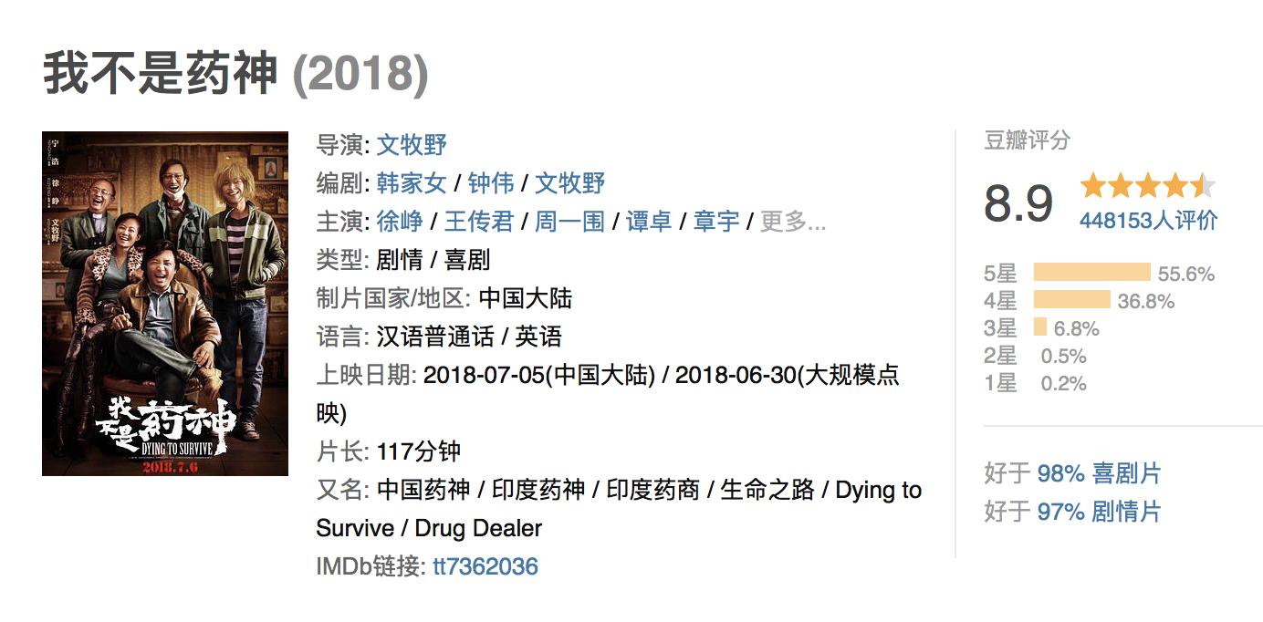 我不是药神十大催泪片,我不是药神催泪央视评论