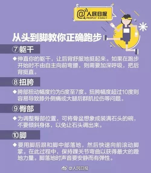 深圳晨跑男子死亡,24岁小伙夜跑猝死