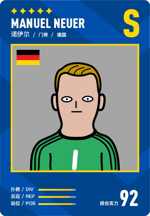 足球巨星的名称,足球有意思的名字