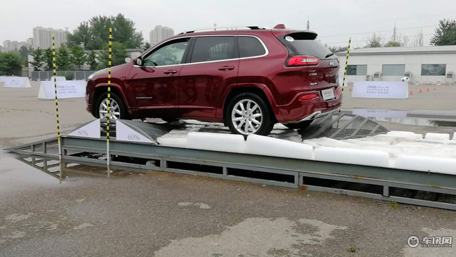 jeep四驱系统怎么样,jeep的四驱是什么水平