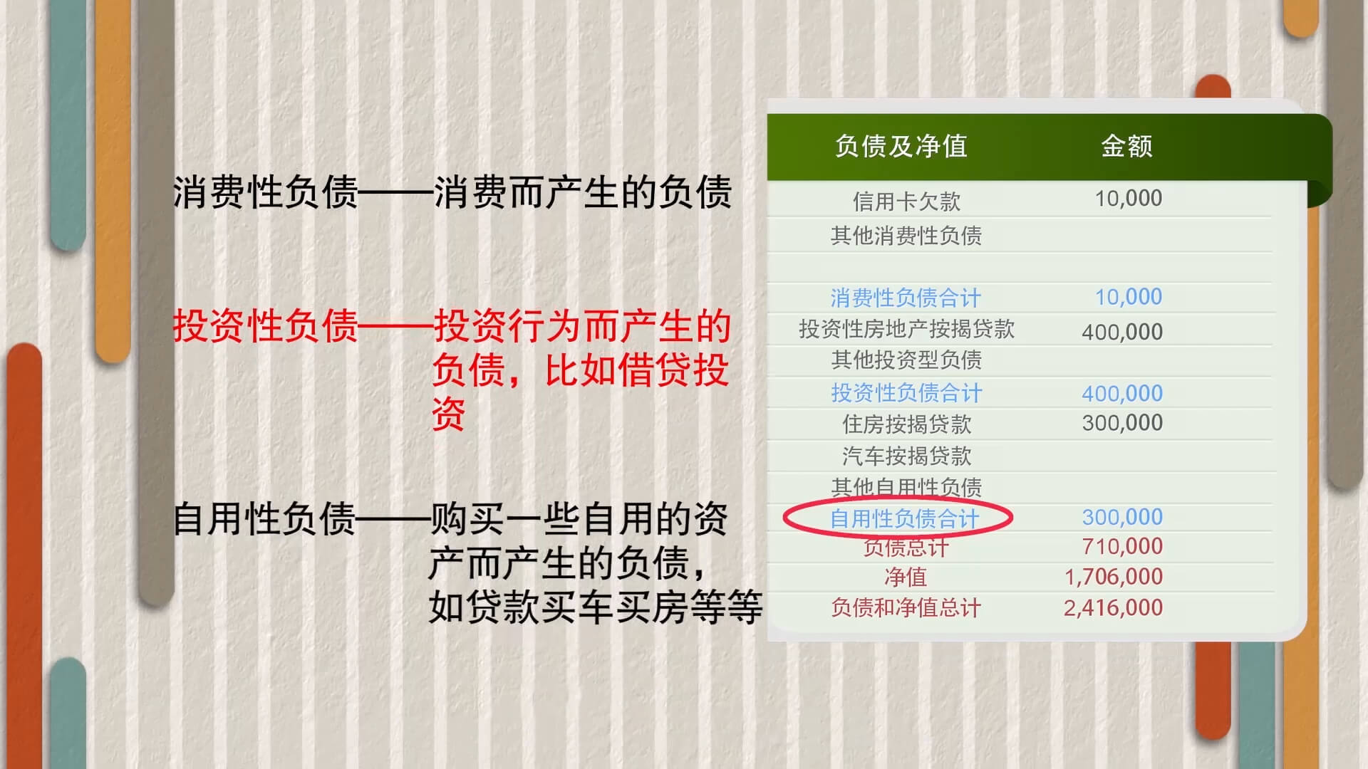 如何告别月光族从理财开始,零基础学习理财从此告别月光族