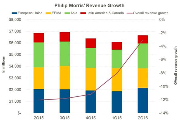 瑞士菲利普莫里斯烟价格表,瑞士菲利普莫里斯薄荷型烟多少钱