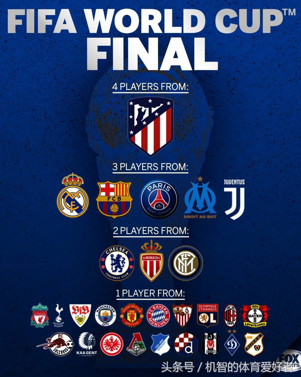 涓栫晫鏉悆闃熶勘涔愰儴鍚嶅崟澶у叏,涓栫晫鏉悇鐞冮槦鐞冩槦鍙婃墍鍦ㄤ勘涔愰儴