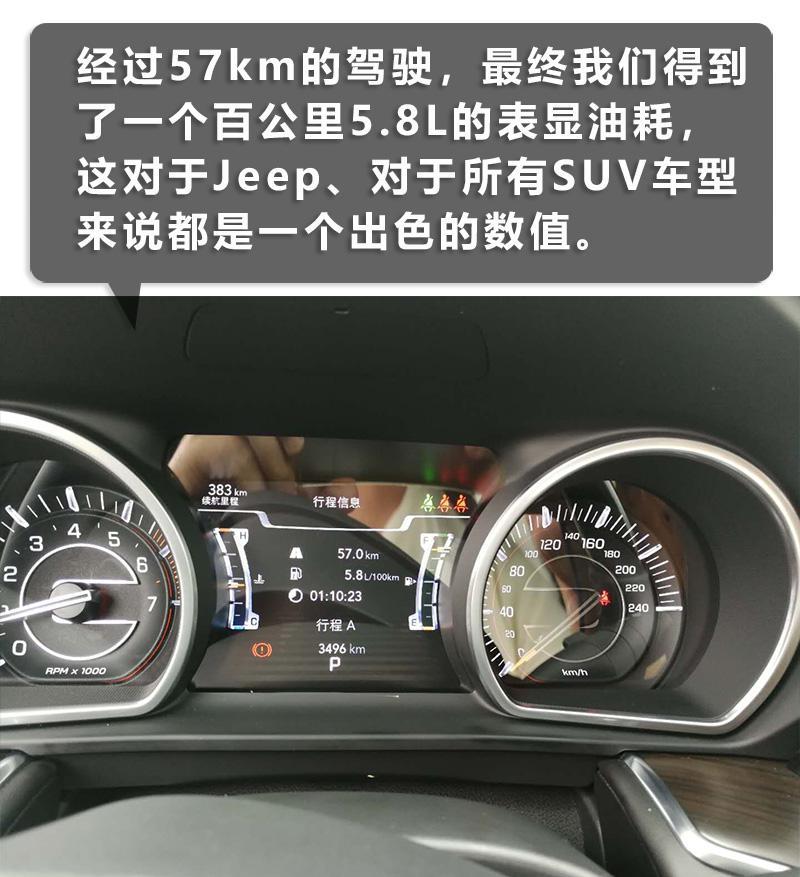 jeep4x4使用感受,jeep4x4的黑科技体验四季路况