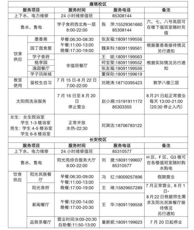 这是一条“假”消息！