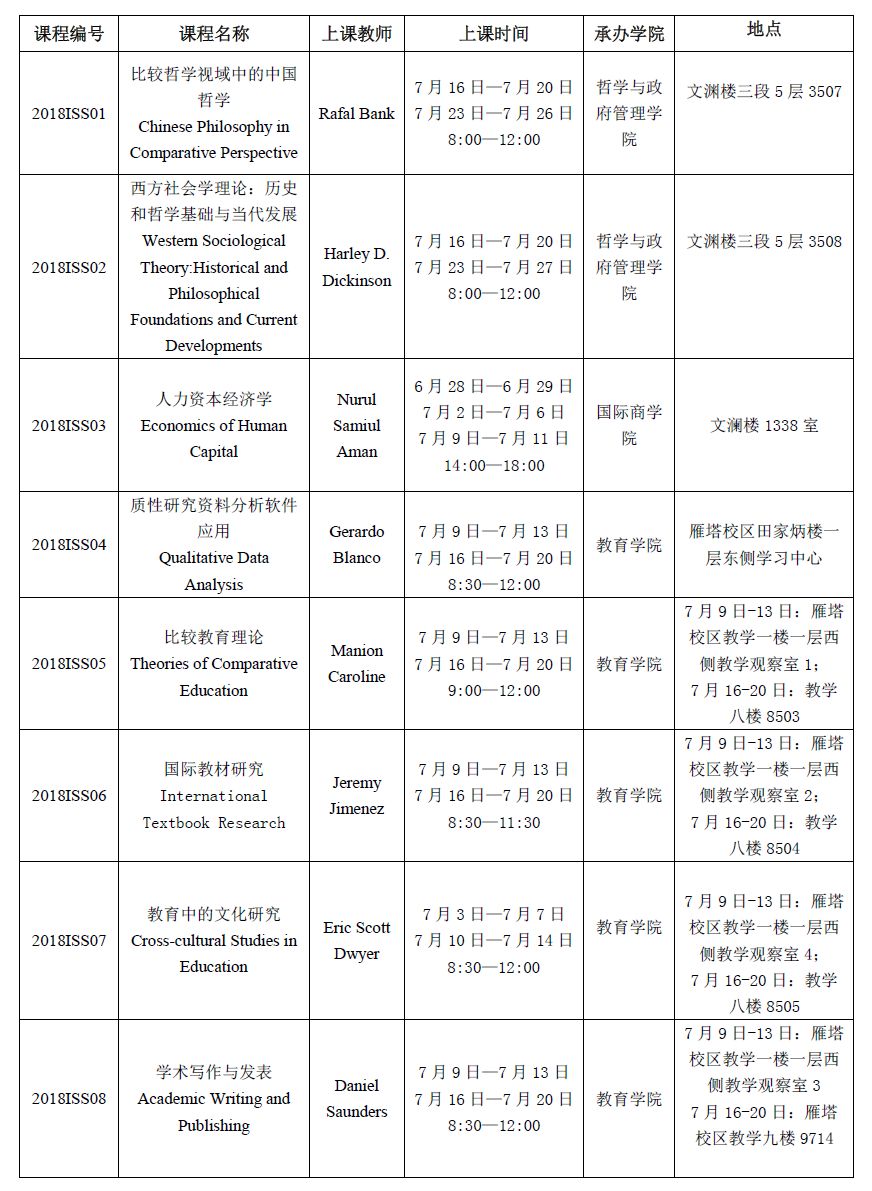 这是一条“假”消息！