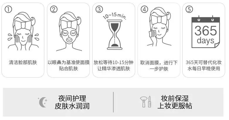 lululun盒装面膜怎么样,lululun面膜红色包装