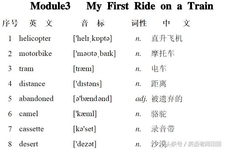 外研社英语高一必修一单词新教材,高一英语必修二单词表人教版
