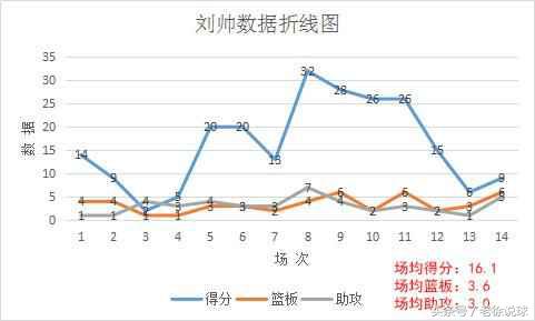 缺兵少将摆脱困境,洛阳中赫男篮赛程表