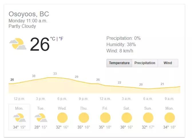 温哥华一年四季的气温,温哥华的天气真好