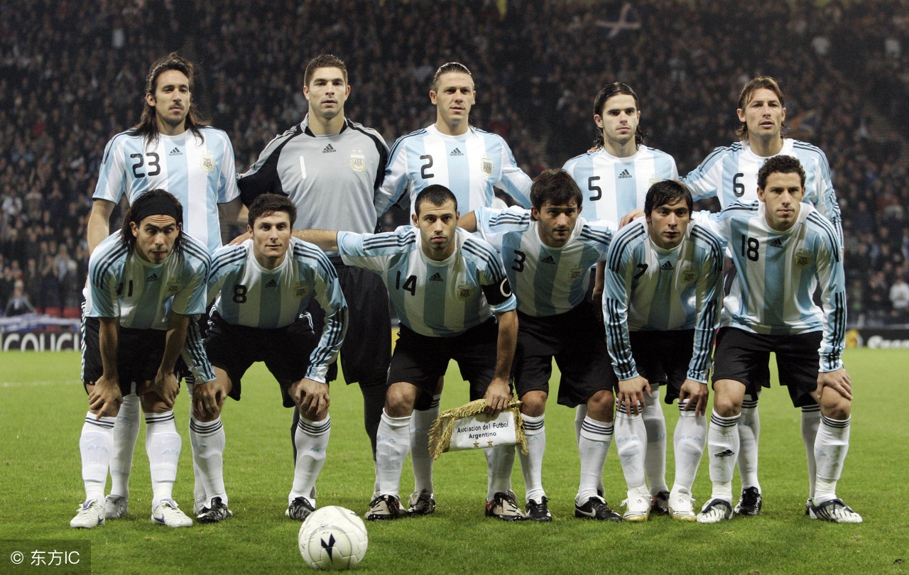 世界足球强国有哪些,世界足球强国国家属性