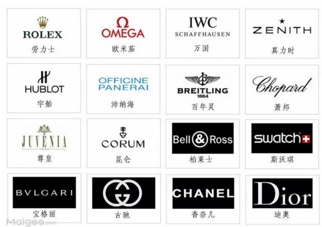 手表的品牌和价格区间,中国手表如何挑选品牌型号