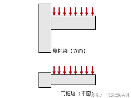 地下室底板钢筋零基础讲解,人防钢筋计算技巧